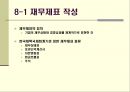 회계의순환과정 26페이지