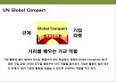 기업의 사회적 책임(CSR)의 이해 및 실패 성공 사례 분석 - 20페이지