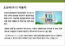 기업의 사회적 책임(CSR)의 이해 및 실패 성공 사례 분석 - 41페이지