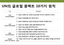 기업의 사회적 책임(CSR)의 이해 및 실패 성공 사례 분석 - 43페이지