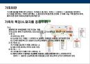 축산물 머천다이징의 이해 3페이지