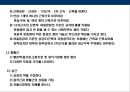 축산물 머천다이징의 이해 6페이지