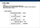 축산물 머천다이징의 이해 10페이지