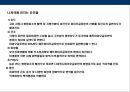 축산물 머천다이징의 이해 11페이지