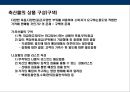 축산물 머천다이징의 이해 15페이지