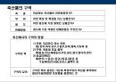 축산물 머천다이징의 이해 16페이지