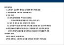 축산물 머천다이징의 이해 25페이지