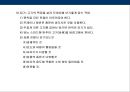 축산물 머천다이징의 이해 28페이지