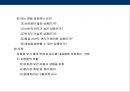 축산물 머천다이징의 이해 29페이지