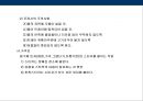 축산물 머천다이징의 이해 30페이지