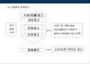 축산물 머천다이징의 이해 39페이지