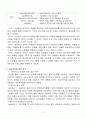 실습종결평가서 레포트 2페이지