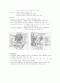 스포츠 선수의 천장관절(Sacroiliac Joint)의 전반적인 이해 및 손상,치료,재활 2페이지