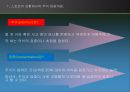 [스포츠] 운동제어학습-주의집중.ppt 3페이지