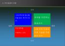 [스포츠] 운동제어학습-주의집중.ppt 6페이지