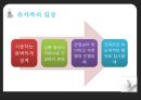 [공학윤리] 부실공사 사례 조사 - 삼풍 백화권 붕괴사건 8페이지
