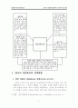 [다문화교육의 이론과 실재] 한국의 다문화교육정책이 나아가야 할 방향 - 다문화 주의를 기반으로 9페이지