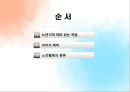[노인보건] 노년기의 의미 있는 작업[노인 노후준비와 우리나라 문제점] 2페이지