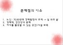 [노인보건] 노년기의 의미 있는 작업[노인 노후준비와 우리나라 문제점] 16페이지