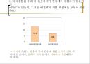국제결혼 - 국제결혼의 문제점과 극복방안 4페이지