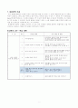 [체육교과] 무용 학습지도안 3페이지