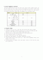 [체육교과] 무용 학습지도안 5페이지