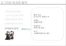 [의사소통] 7가지 보고의 원칙 10페이지