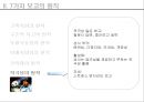 [의사소통] 7가지 보고의 원칙 11페이지