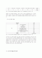 사회복지 문제론 - 노인 빈곤에 대해서 4페이지