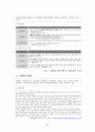 사회복지 보장론 - 고용보험에 대해서 35페이지