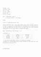 운동과 비만에 대해서 3페이지