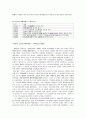 영국의 선거법 발전과정과 차티스트 운동 3페이지