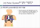 [의학] 국내외 심폐능력 향상 응용 사례 12페이지