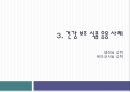 [의학] 국내외 심폐능력 향상 응용 사례 22페이지