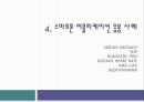 [의학] 국내외 심폐능력 향상 응용 사례 30페이지