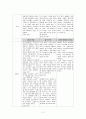 한국의 설교자들 전달에 관한 연구(김삼환목사) 2페이지