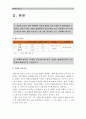 [생활과건강] 자신의 혈압을 2회 측정한 후 평균혈압을 구하고 고혈압진단기준에 따라 자신의 혈압평균치 구분/고혈압의 1차 2차 3차 예방행위/허혈성심장질환의 발생위험 및 협심증의 위험요인증상 3페이지