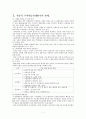 [전자무역론] 전자무역실무 2페이지