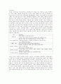 [물류학] 글로벌소싱 성공사례 - DELL(델) 3페이지