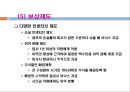 인적자원관리 - 월마트에 대해 16페이지