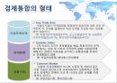 국제통상 - 경제통합과 통상기구.ppt 6페이지