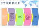 국제통상 - 경제통합과 통상기구.ppt 12페이지