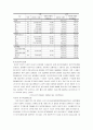 국제통상 분쟁사례에 관한 연구 10페이지