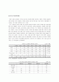국제통상 분쟁사례에 관한 연구 15페이지