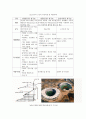 [건축구조] 막구조[Membrane Structure]에 관해서 4페이지