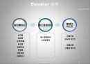 시스템 안전공학 - SSHA Elevator에 관해서 4페이지