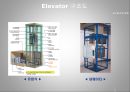 시스템 안전공학 - SSHA Elevator에 관해서 5페이지