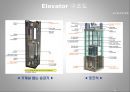 시스템 안전공학 - SSHA Elevator에 관해서 6페이지