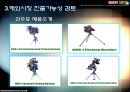 해외시장_발표 완성본[1] 5페이지