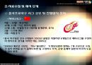 해외시장_발표 완성본[1] 14페이지